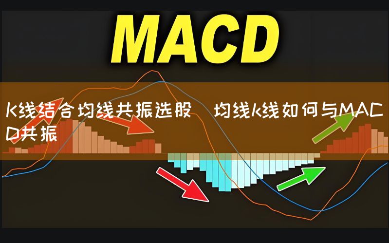 <strong>K线结合均线共振选股(均线k线如何与MACD共振)</strong>